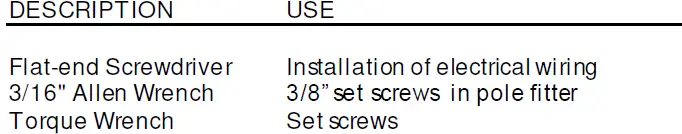 AcuityBrands JFUE3 LED Post-Top Lanterns 11