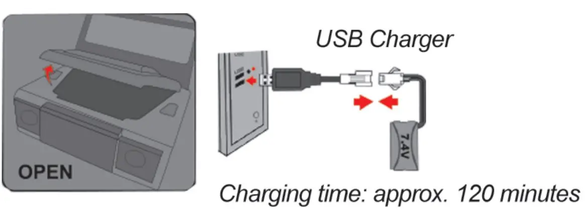 USB CHARGE