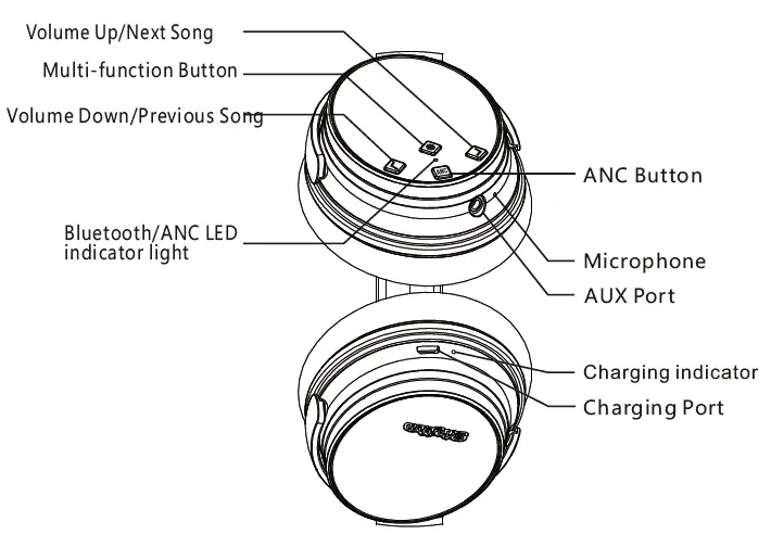 Srhythm-NC35-Noise-Cancelling-Headphones-Wireless-Bluetooth- (2)