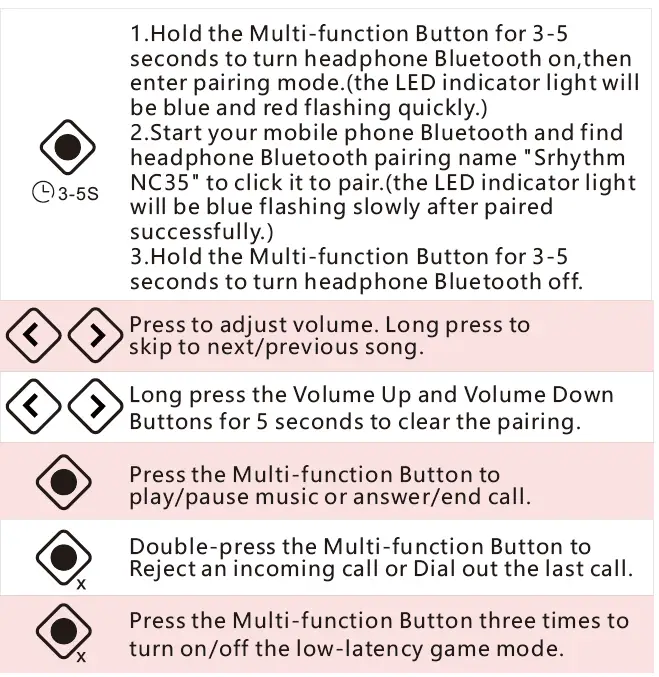 Srhythm-NC35-Noise-Cancelling-Headphones-Wireless-Bluetooth- (4)