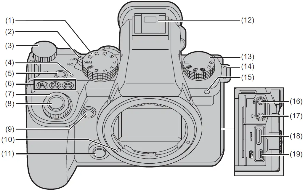 LUMEX DC-S5M2 Digital Camera 02