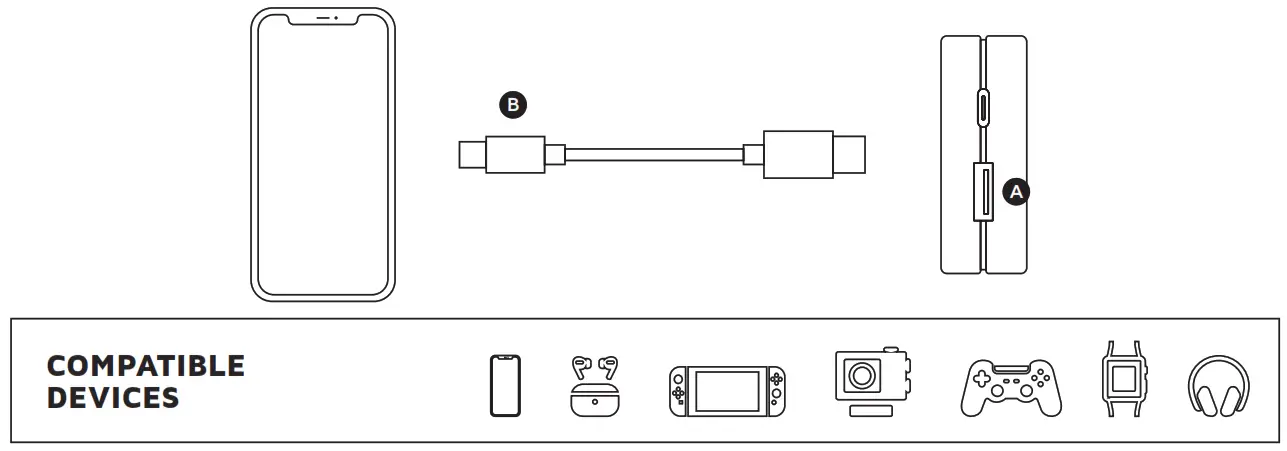 xtorm XE110 Essential Powerbank - CHARGING YOUR DEVICE