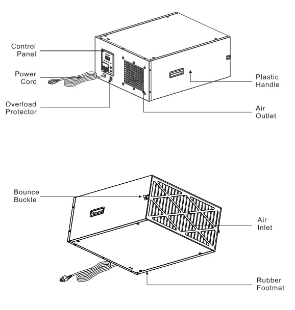 Abestorm DecDust 1100IG Restoration and Drying Equipment 1