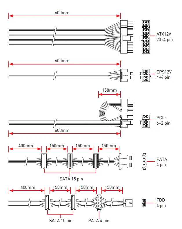 MSI MAG A600DN Power Supply Unit 2