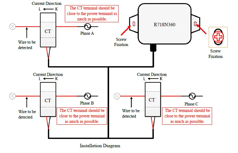 netvox-R718N360-Wireless-3-Phase-Current-Meter-Interface-05
