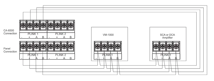 POTTER-SCA-DCA-Channel-Amplifier-FIG-3