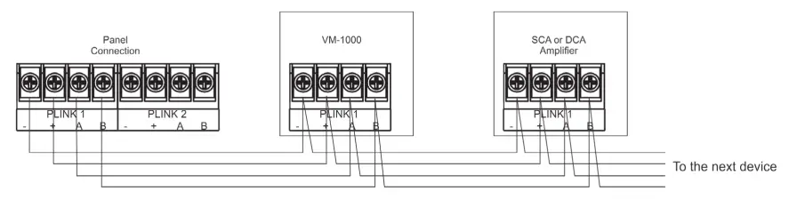 POTTER-SCA-DCA-Channel-Amplifier-FIG-4