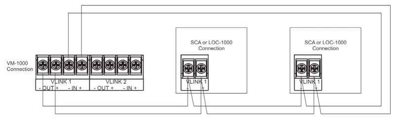 POTTER-SCA-DCA-Channel-Amplifier-FIG-5