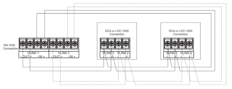 POTTER-SCA-DCA-Channel-Amplifier-FIG-7