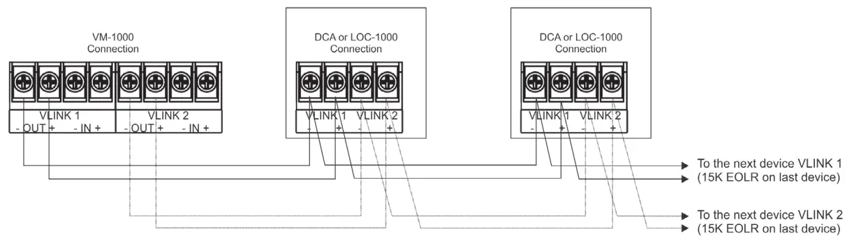 POTTER-SCA-DCA-Channel-Amplifier-FIG-8