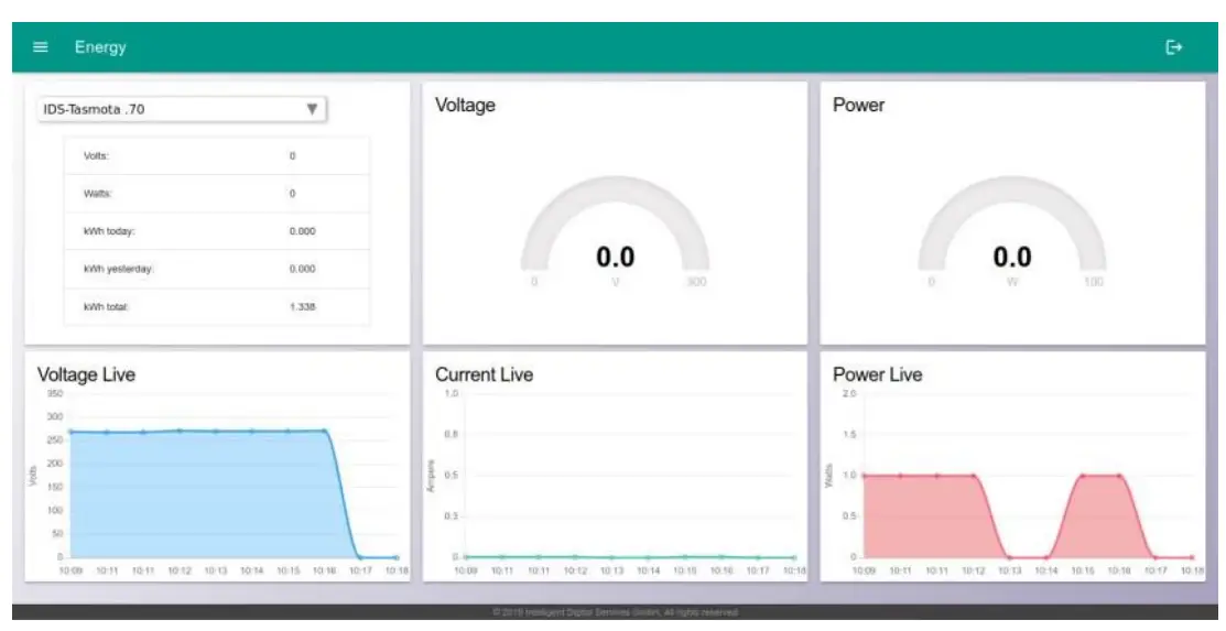 IDS CORE Gateway V1 Digital Smart Home Controller-Sensors menu 1