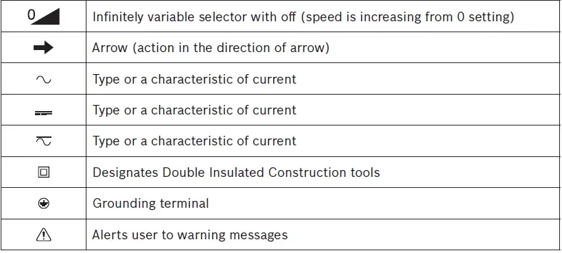 BOSCH-GSR18V-400-GSB18V-400-Compact-Brushless-Drill-FIG-2