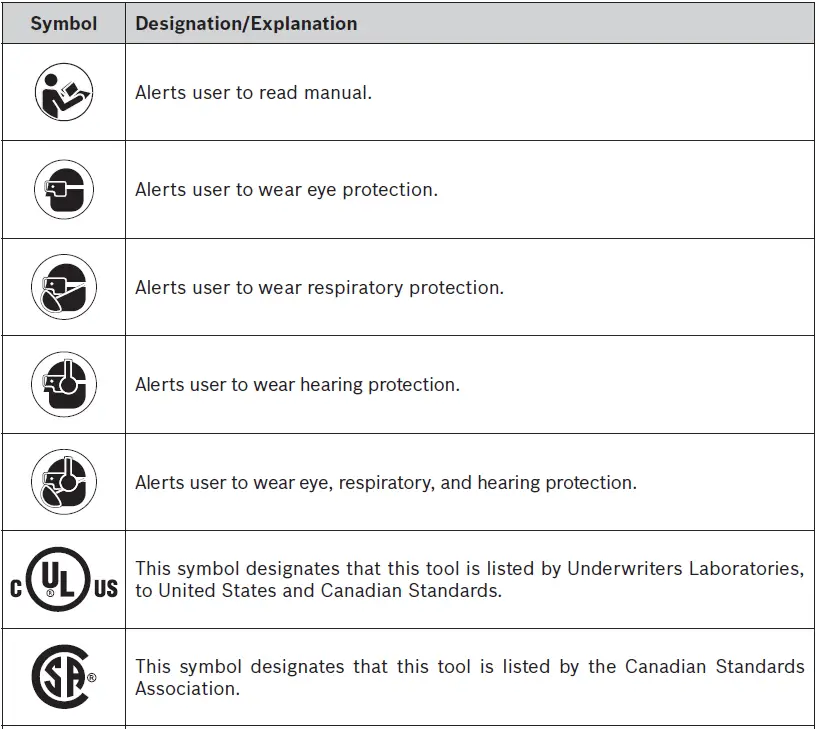 BOSCH-GSR18V-400-GSB18V-400-Compact-Brushless-Drill-FIG-3