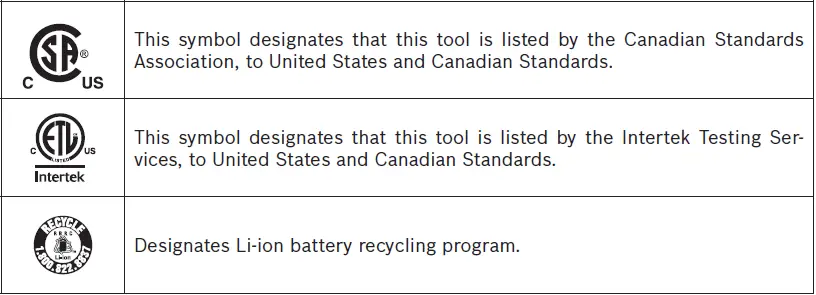 BOSCH-GSR18V-400-GSB18V-400-Compact-Brushless-Drill-FIG-4