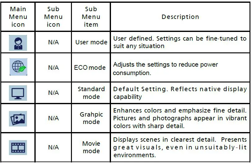 Acer-K222HQ-LCD-Monitor-14