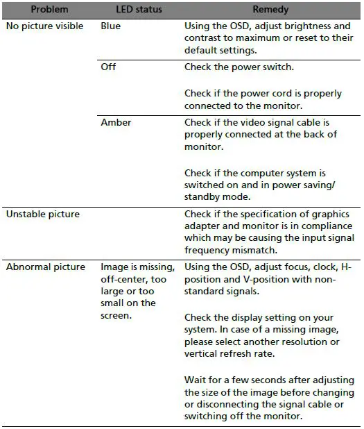Acer-K222HQ-LCD-Monitor-23