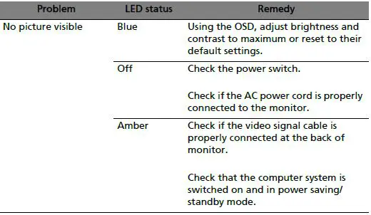 Acer-K222HQ-LCD-Monitor-24