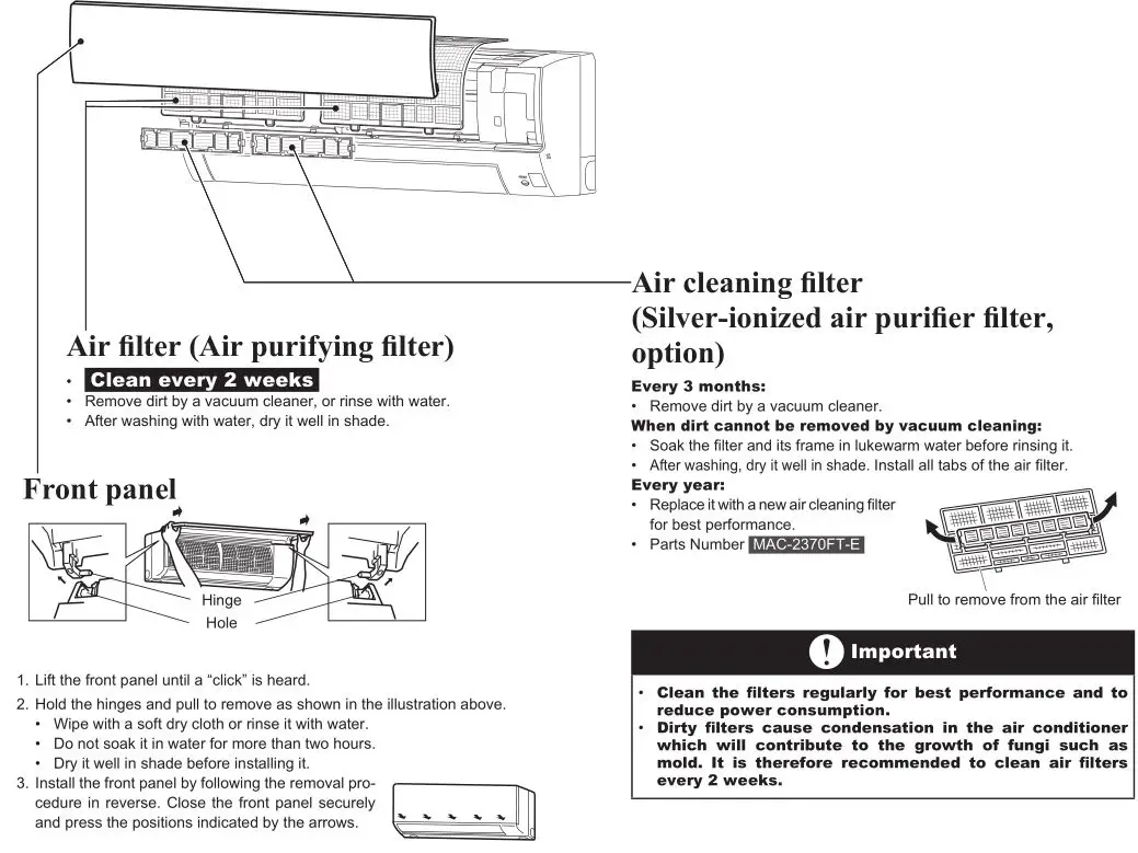 Mitsubishi Spilt-Type Air Conditioners - CLEANING