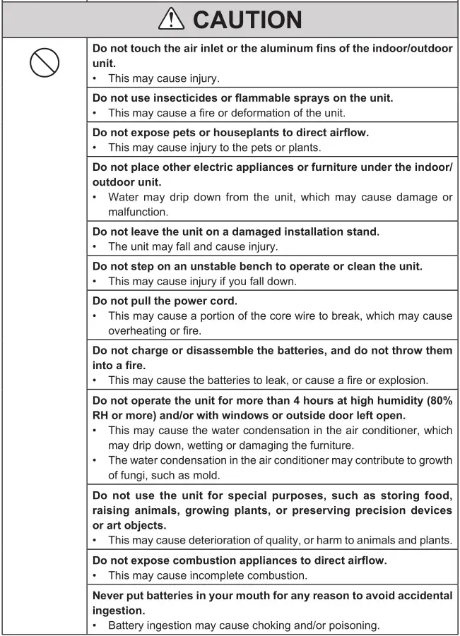 Mitsubishi Spilt-Type Air Conditioners - Cautions 1