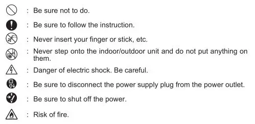 Mitsubishi Spilt-Type Air Conditioners - Meanings of symbols used in this manual