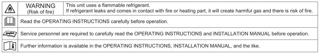 Mitsubishi Spilt-Type Air Conditioners - Meanings of symbols