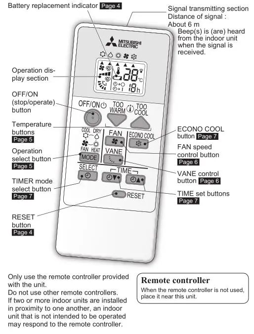Mitsubishi Spilt-Type Air Conditioners - Remote controller