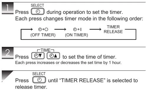 Mitsubishi Spilt-Type Air Conditioners - TIMER OPERATION (ON or OFF TIMER)