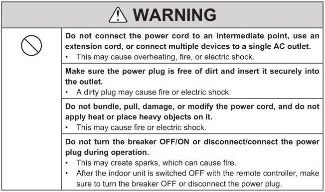 Mitsubishi Spilt-Type Air Conditioners - Warnings 1