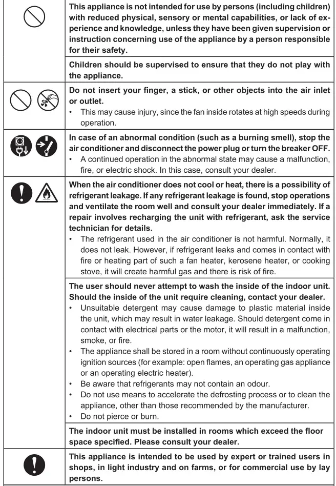 Mitsubishi Spilt-Type Air Conditioners - Warnings 3
