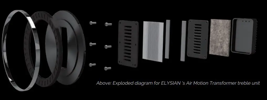 WHARFEDALE-ELYSIAN-Series-Floorstanding-Speaker-fig 1