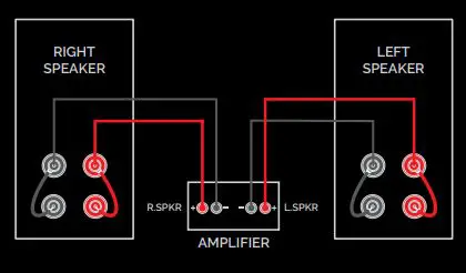 WHARFEDALE-ELYSIAN-Series-Floorstanding-Speaker-fig 12