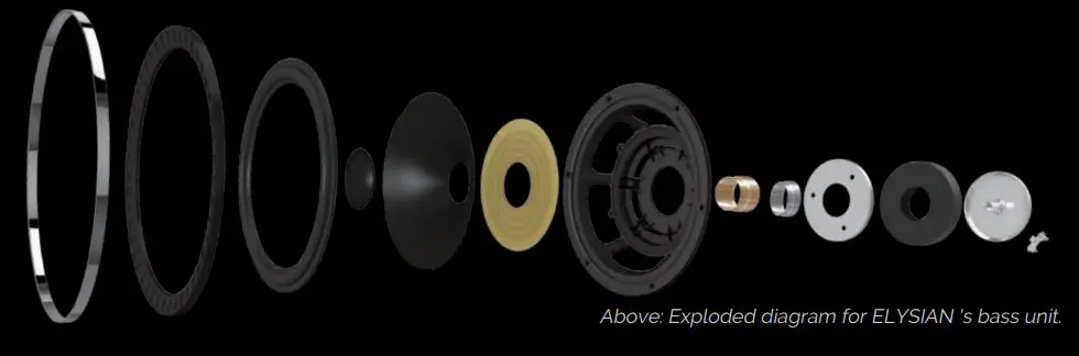 WHARFEDALE-ELYSIAN-Series-Floorstanding-Speaker-fig 3