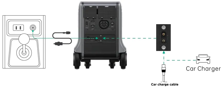 ZENDURE V6400 SuperBase Energy Storage System 10