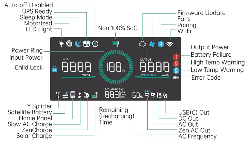 ZENDURE V6400 SuperBase Energy Storage System 3