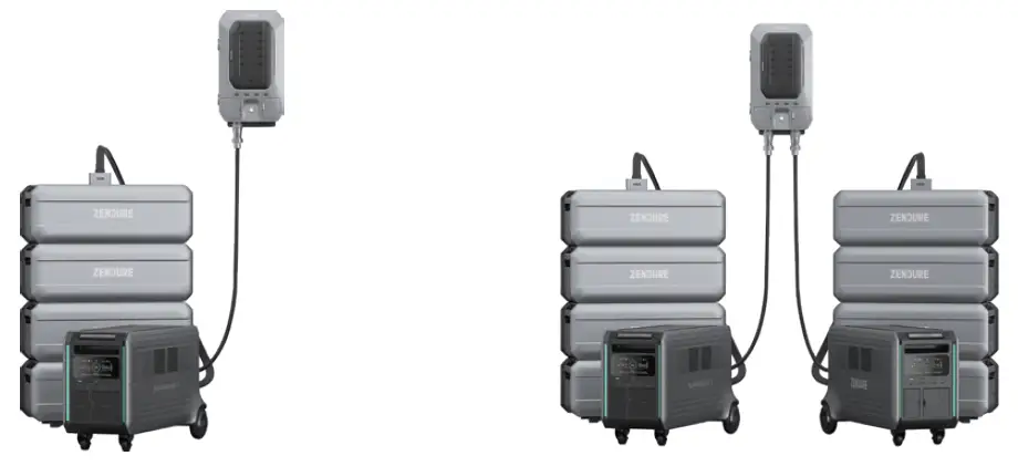 ZENDURE V6400 SuperBase Energy Storage System 5