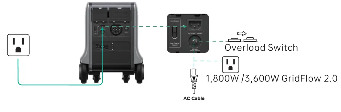 ZENDURE V6400 SuperBase Energy Storage System 6