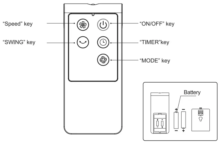 Product Use Instructions illustration