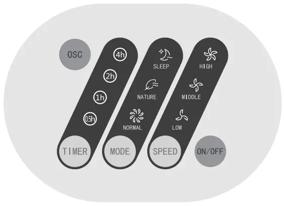 Product Use Instructions illustration