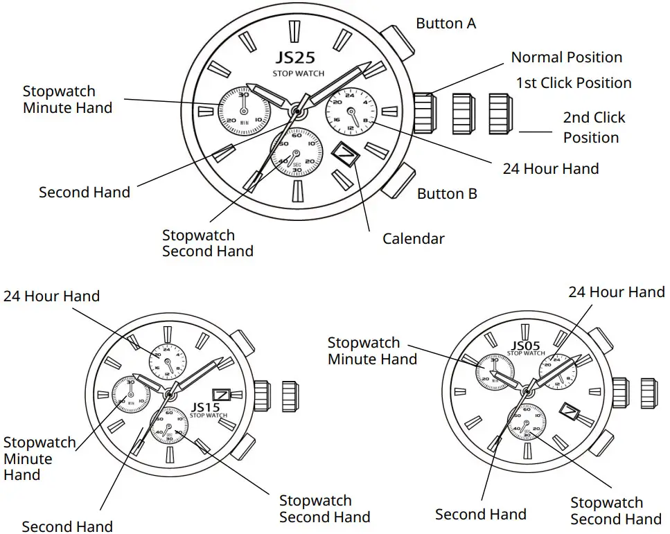 MIYOTA JS25 Small Second Chronograph