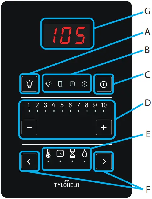 TYLOHELO PURE 2.0 Sauna Control A3