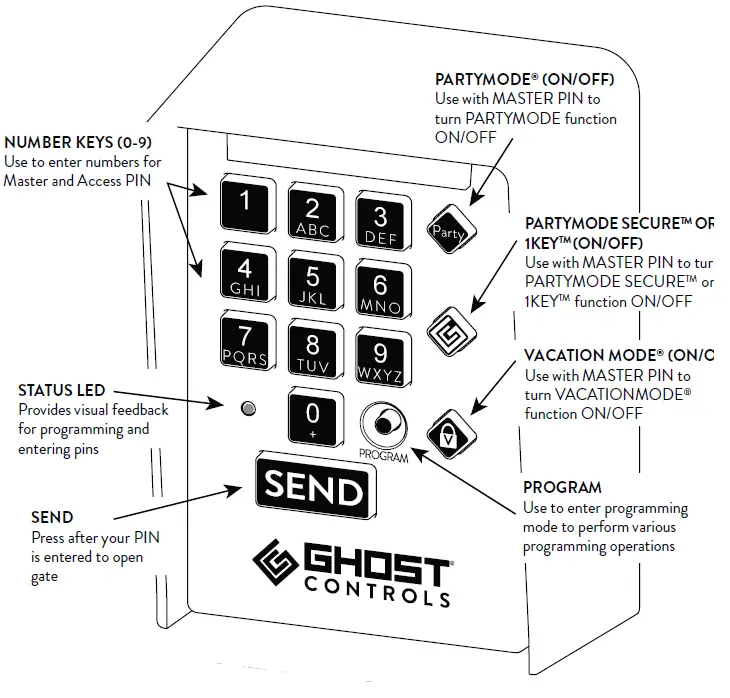 GHOST CONTROLS AXWK Premium Wireless Keyboard step 1.1