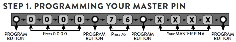 GHOST CONTROLS AXWK Premium Wireless Keyboard step 1