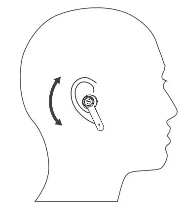 FIG 5 Wearing the Earphones