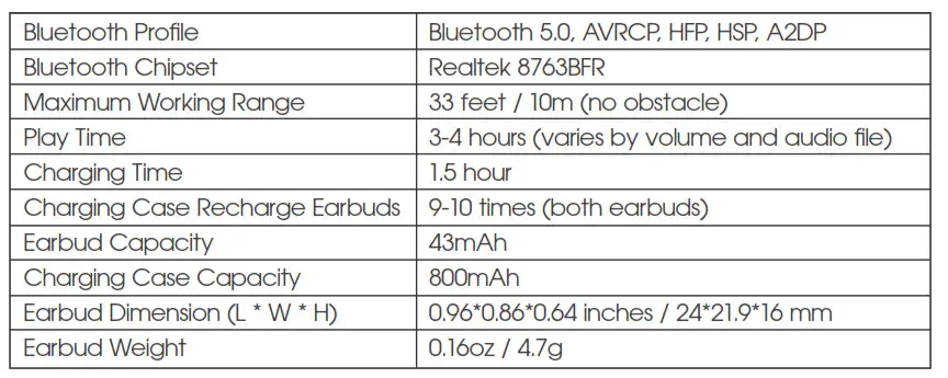 Soundpeats Q32 Pro True Wireless Earbuds - specifications