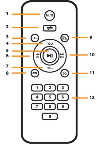 QFX Portable Bluetooth Speaker PBX-61081BT - REMOTE CONTROL