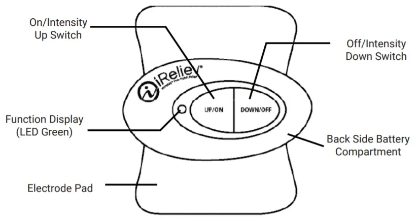iReliev ET-0303 Pain Relief Patch Mini Wireless Tens -FIGURE