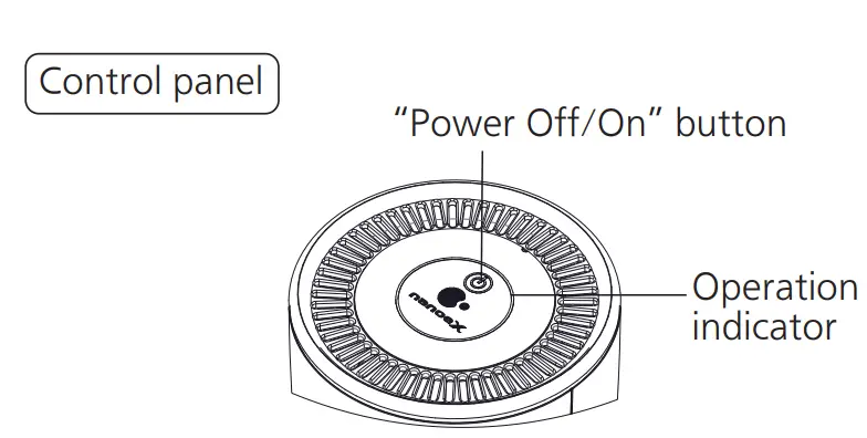 Panasonic F-GPT01AKM Nanoe Generator- Back.