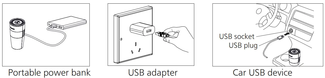 Panasonic F-GPT01AKM Nanoe Generator- HOW