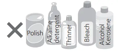 Panasonic F-GPT01AKM Nanoe Generator- MAINTENANCE