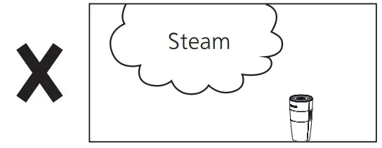 Panasonic F-GPT01AKM Nanoe Generator- OPERATING3